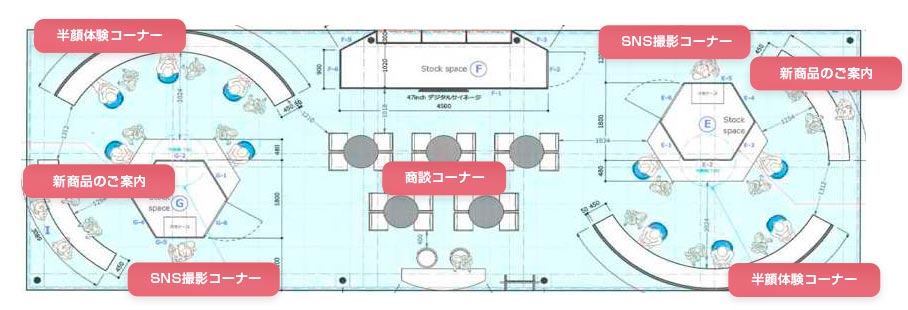 出展の詳細 スキンケアからラメラケアへ